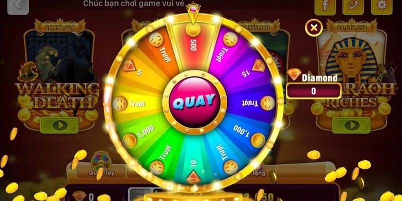 Slot Free Spins – Bonus Spins on Popular Slot Games