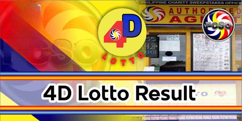 Strategies for Playing 4D Lotto