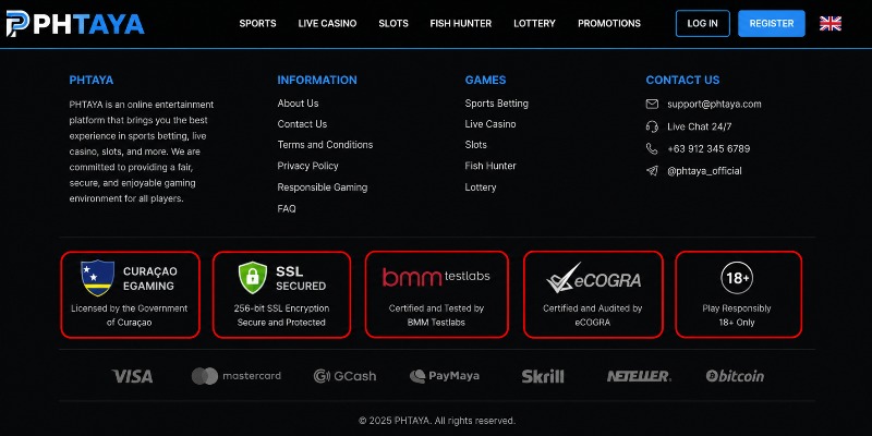 HOME 15 Enterprise-grade security protocols highlighting 128-bit SSL encryption for data protection and automated anti-fraud mechanisms ensuring a secure gaming environment.